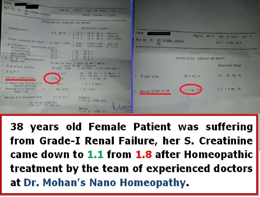 Dr. Mohan Singh Provide Best Kidney Failure Treatment in Nainital